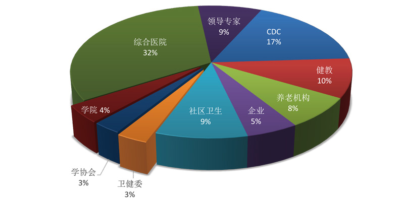 第十一届大会总结-印刷版（终版）-103.jpg